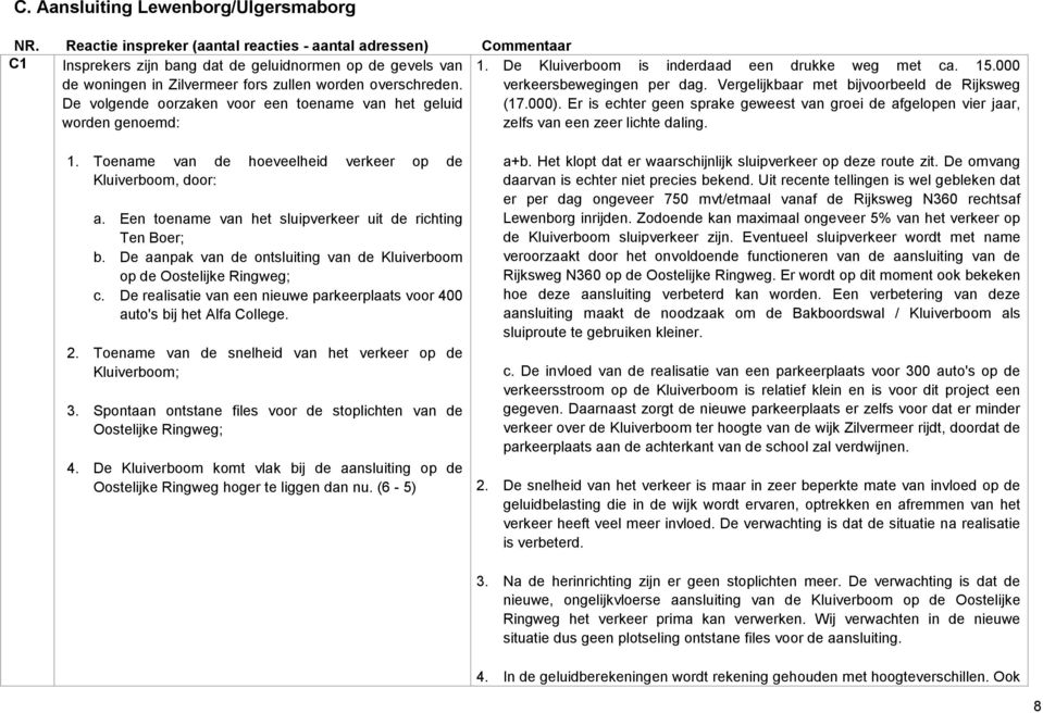 De volgende oorzaken voor een toename van het geluid worden genoemd: verkeersbewegingen per dag. Vergelijkbaar met bijvoorbeeld de Rijksweg (17.000).