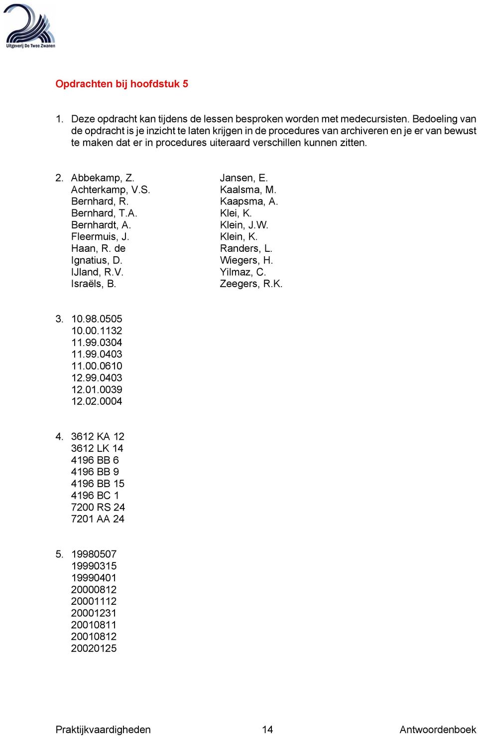 Jansen, E. Achterkamp, V.S. Kaalsma, M. Bernhard, R. Kaapsma, A. Bernhard, T.A. Klei, K. Bernhardt, A. Klein, J.W. Fleermuis, J. Klein, K. Haan, R. de Randers, L. Ignatius, D. Wiegers, H. IJland, R.V. Yilmaz, C.