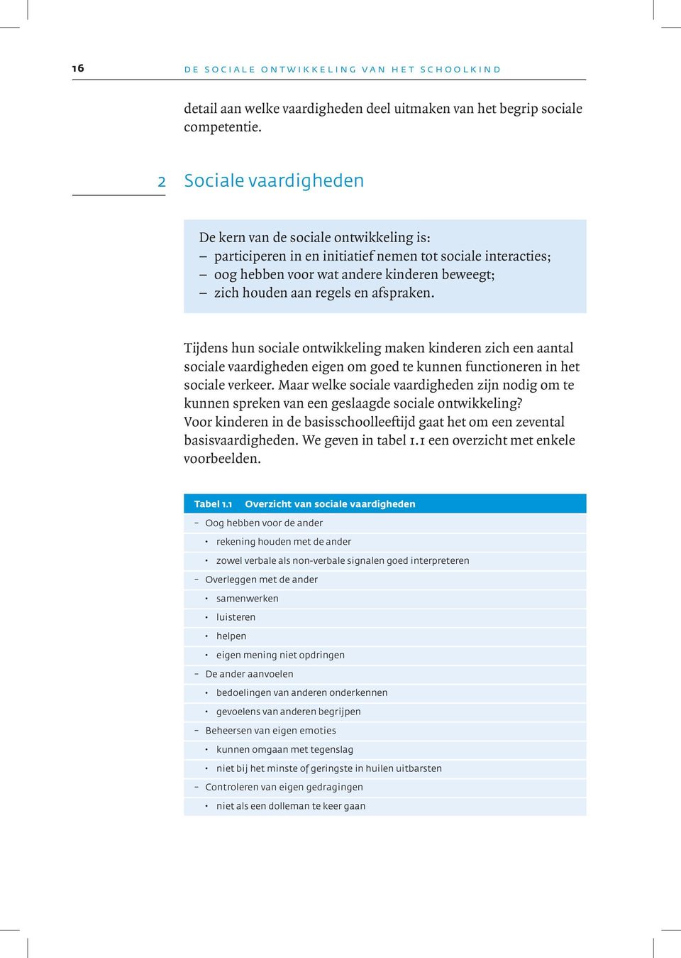 afspraken. Tijdens hun sociale ontwikkeling maken kinderen zich een aantal sociale vaardigheden eigen om goed te kunnen functioneren in het sociale verkeer.