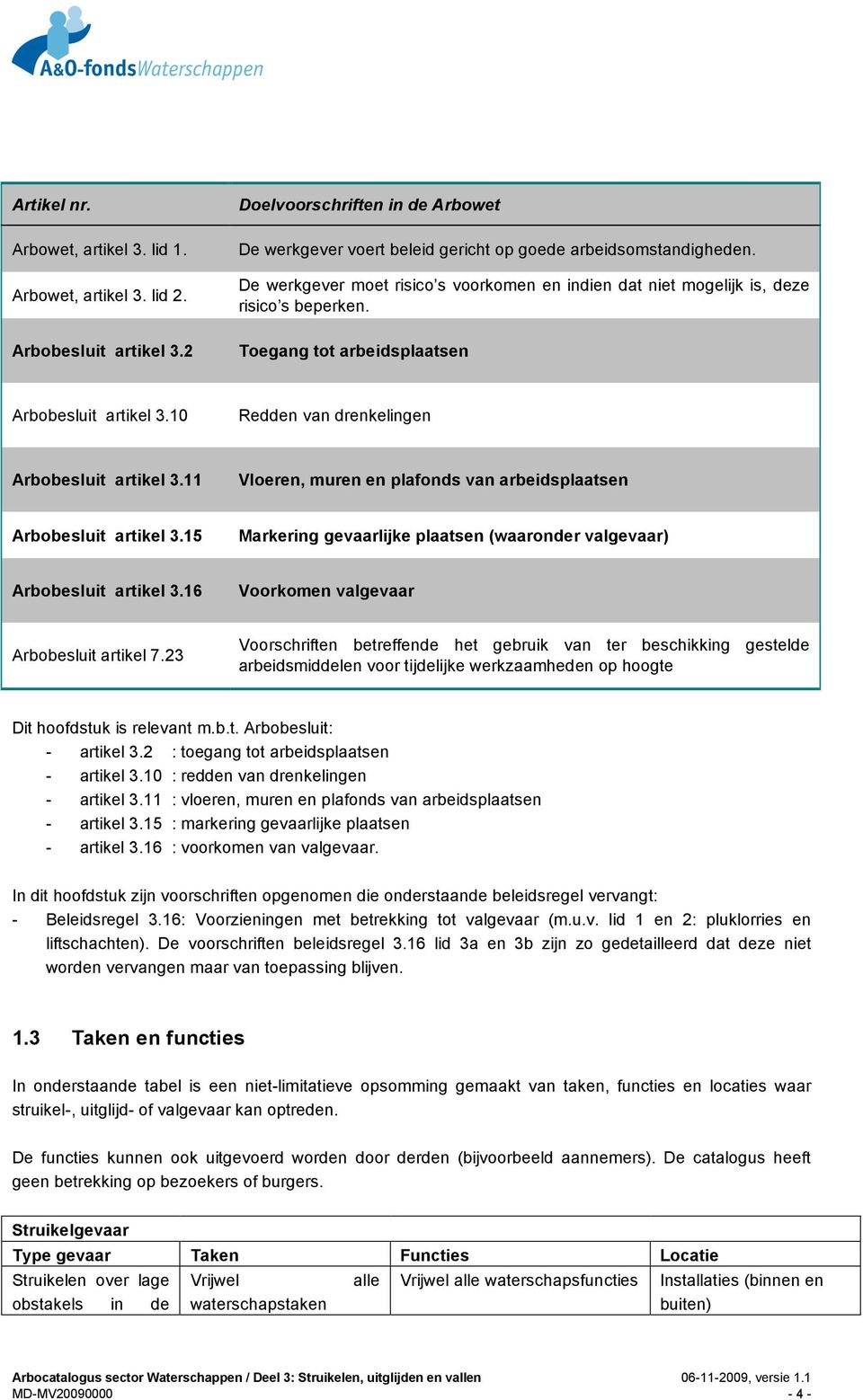 10 Redden van drenkelingen Arbobesluit artikel 3.11 Vloeren, muren en plafonds van arbeidsplaatsen Arbobesluit artikel 3.15 Markering gevaarlijke plaatsen (waaronder valgevaar) Arbobesluit artikel 3.