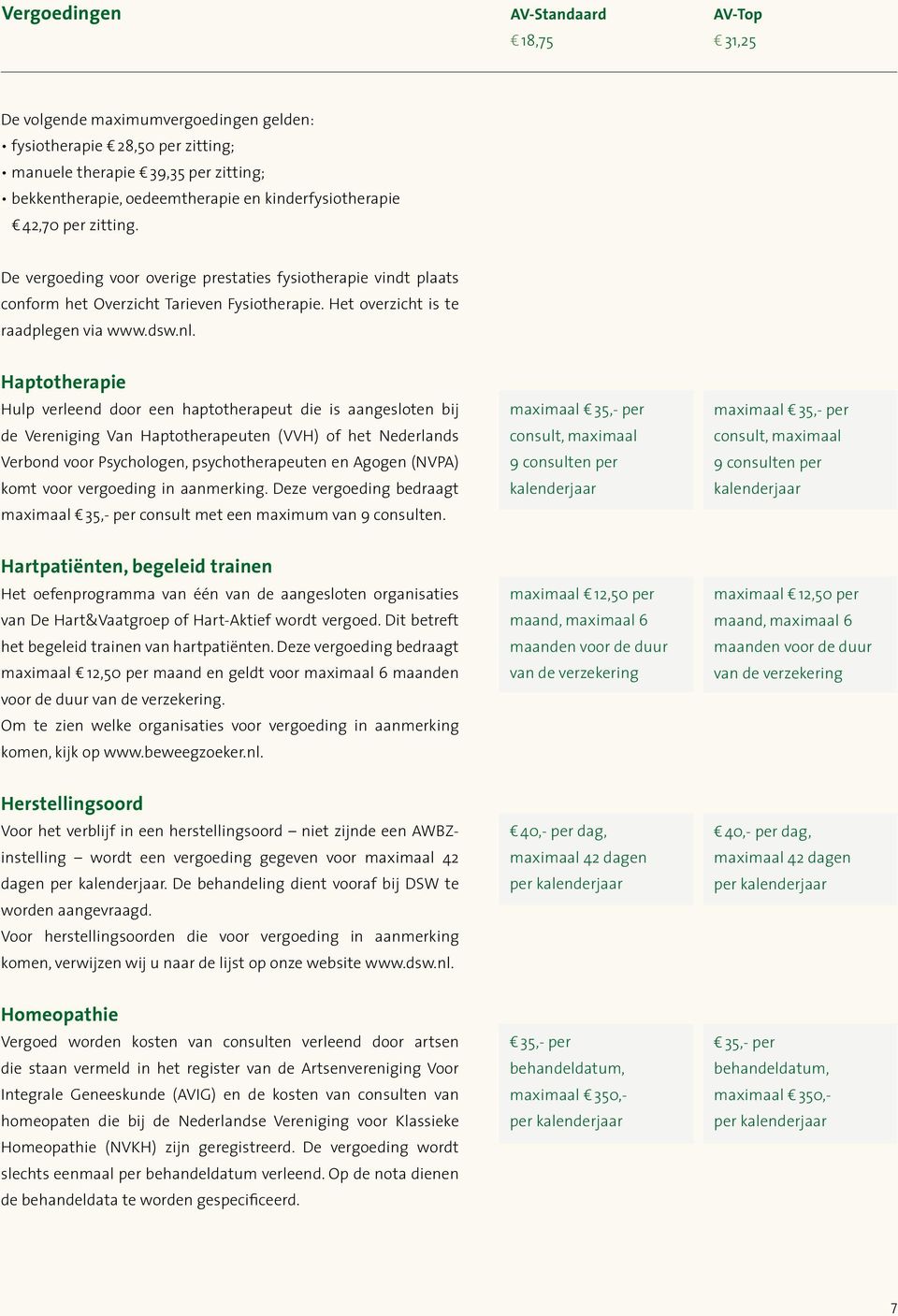 Haptotherapie Hulp verleend door een haptotherapeut die is aangesloten bij de Vereniging Van Haptotherapeuten (VVH) of het Nederlands Verbond voor Psychologen, psychotherapeuten en Agogen (NVPA) komt