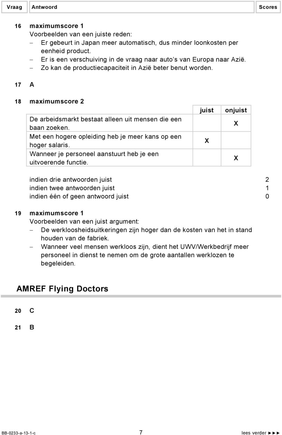 Met een hogere opleiding heb je meer kans op een hoger salaris. Wanneer je personeel aanstuurt heb je een uitvoerende functie.