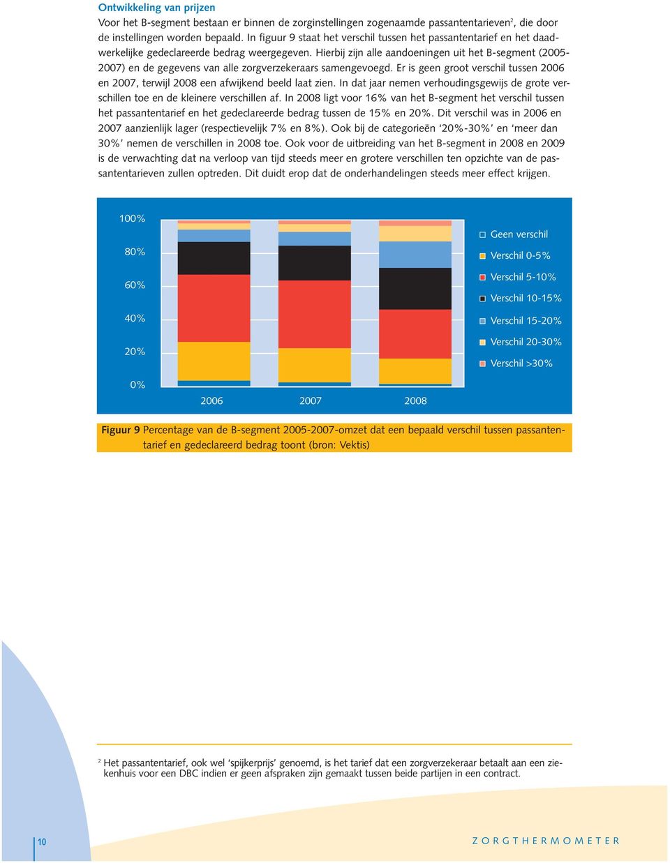 Hierbij zijn alle aandoeningen uit het B-segment (2005-2007) en de gegevens van alle zorgverzekeraars samengevoegd.