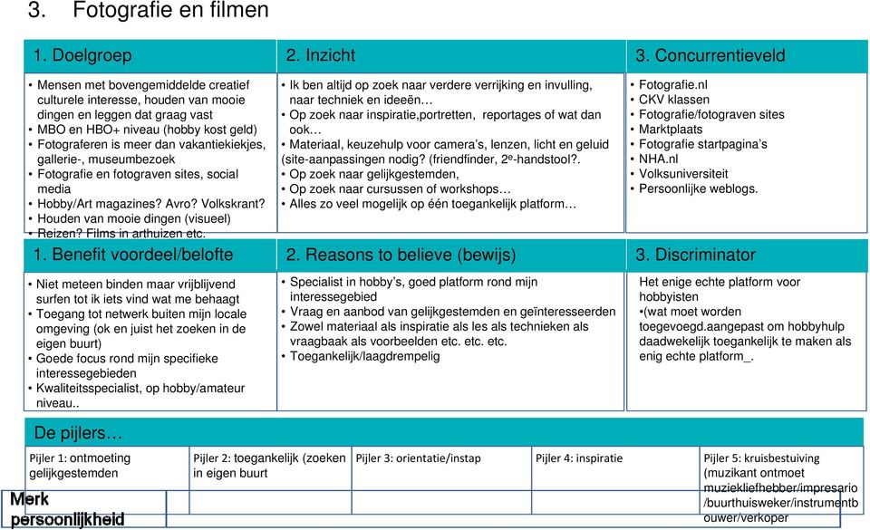 Niet meteen binden maar vrijblijvend surfen tot ik iets vind wat me behaagt Toegang tot netwerk buiten mijn locale omgeving (ok en juist het zoeken in de eigen buurt) Goede focus rond mijn specifieke