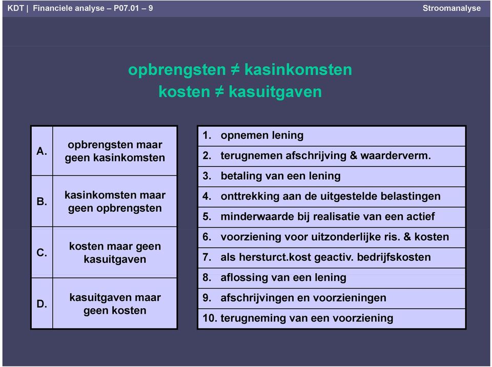 opnemen lening 2. terugnemen afschrijving & waarderverm. 3. betaling van een lening 4. onttrekking aan de uitgestelde belastingen 5.