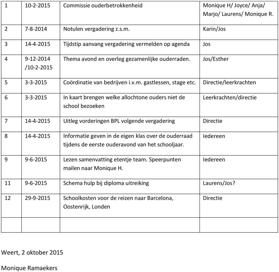 Directie/leerkrachten 6 3-3-2015 In kaart brengen welke allochtone ouders niet de school bezoeken Leerkrachten/directie 7 14-4-2015 Uitleg vorderingen BPL volgende vergadering Directie 8 14-4-2015