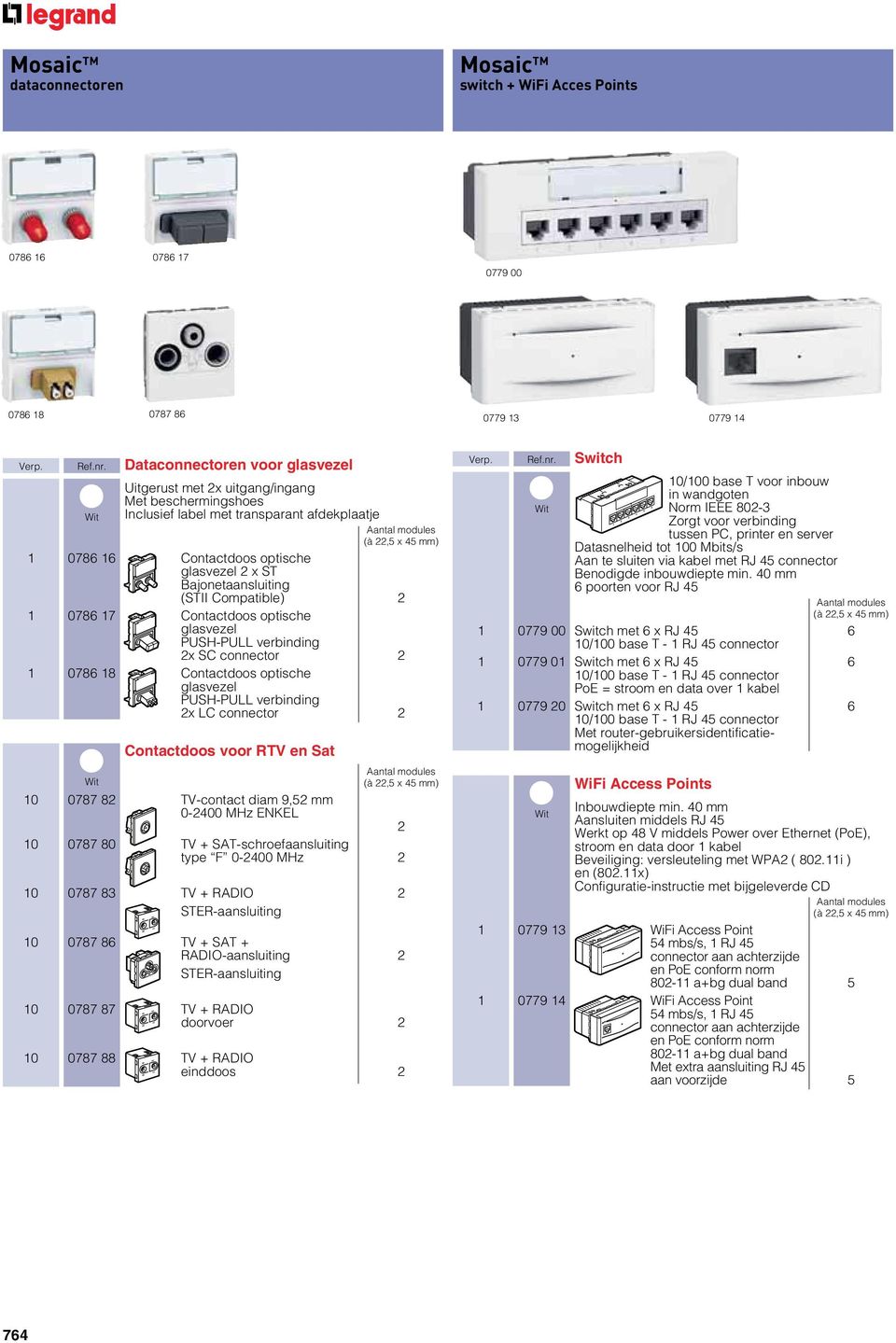 (STII Compatible) 2 1 0786 17 Contactdoos optische glasvezel PUSH-PULL verbinding 2x SC connector 2 1 0786 18 Contactdoos optische glasvezel PUSH-PULL verbinding 2x LC connector 2 Contactdoos voor