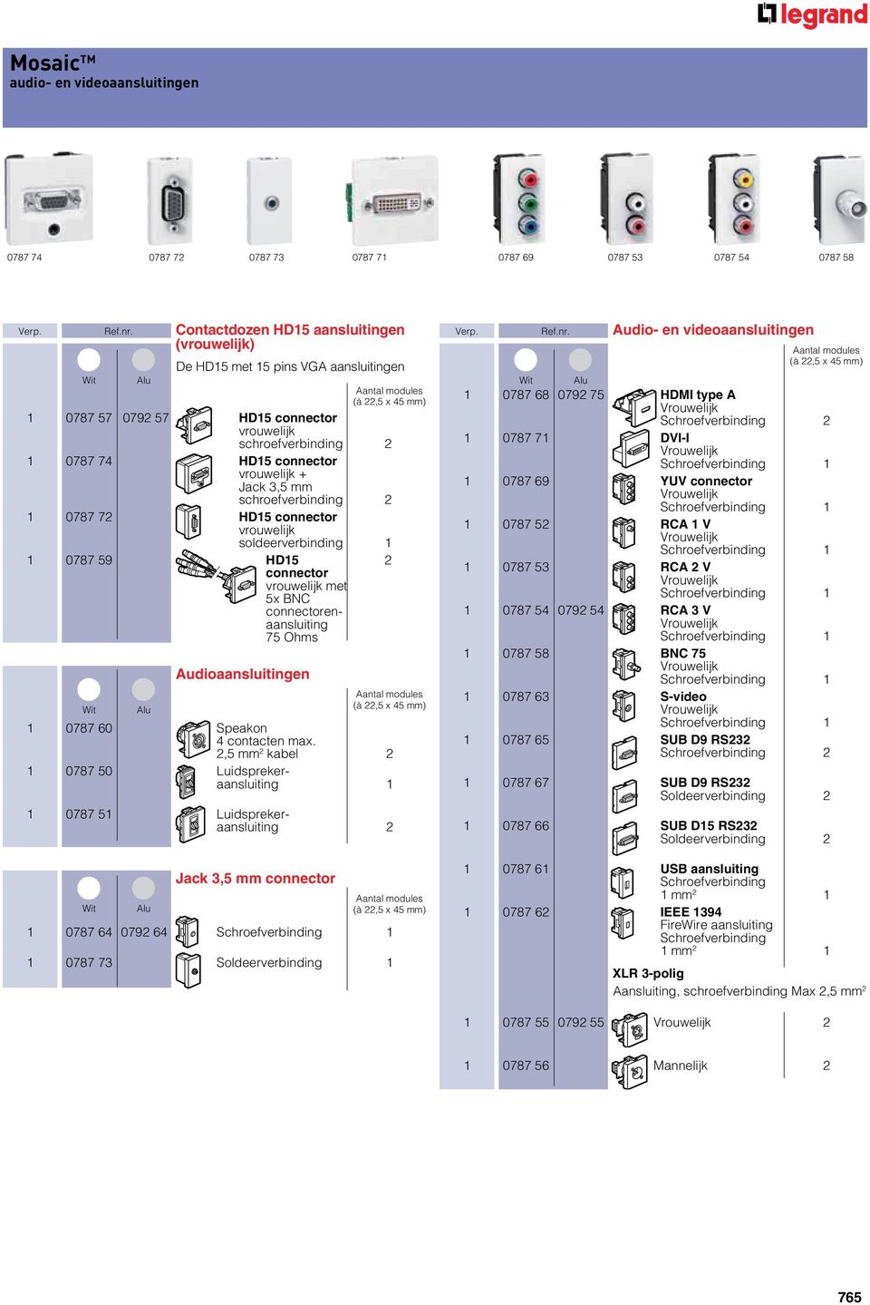 3,5 mm schroefverbinding 2 1 0787 72 HD15 connector vrouwelijk soldeerverbinding 1 1 0787 59 HD15 2 connector vrouwelijk met 5x BNC connectorenaansluiting 75 Ohms Alu Audioaansluitingen 1 0787 60