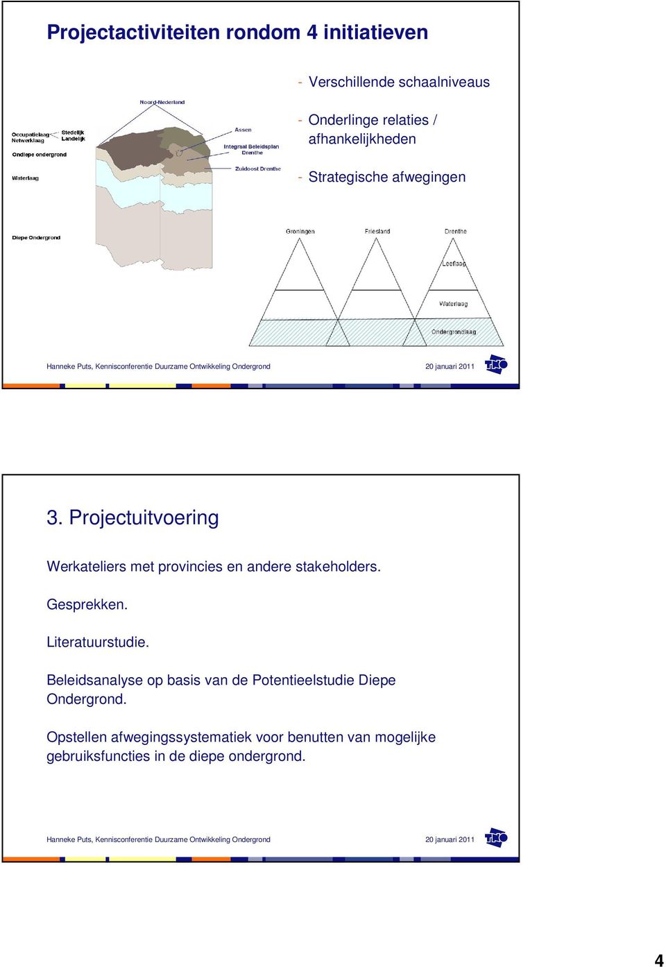 Projectuitvoering Werkateliers met provincies en andere stakeholders. Gesprekken. Literatuurstudie.