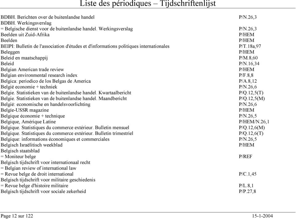 16,34 Belgian American trade review Belgian environmental research index P/F.8,8 Belgica: periodico de los Belgas de America P/A.8,12 België economie + techniek P/N.26,6 Belgie.