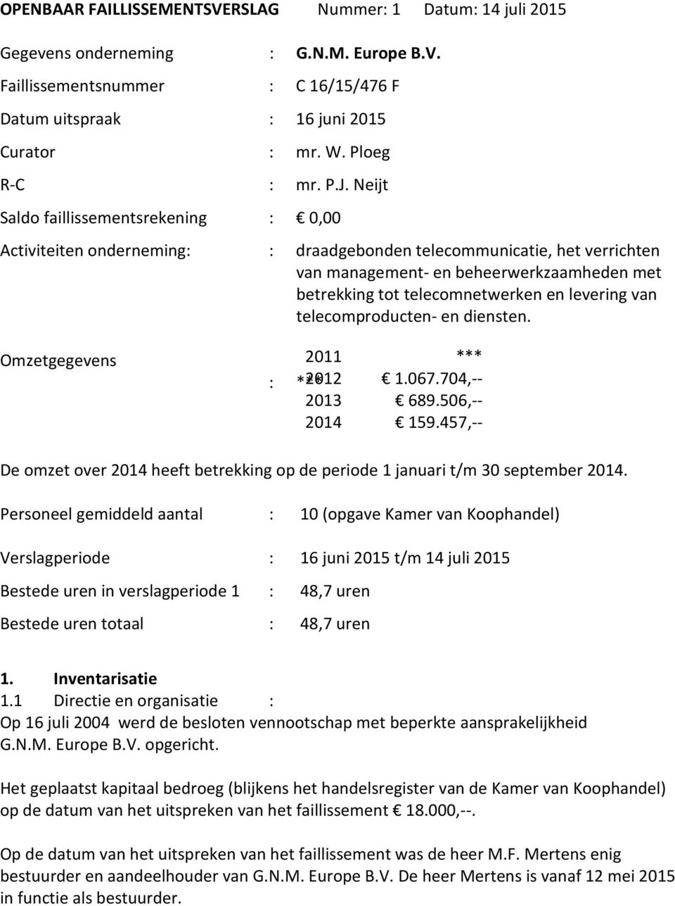 levering van telecomproducten- en diensten. Omzetgegevens : *** 2012 1.067.704,-- 2013 689.506,-- 2014 159.457,-- De omzet over 2014 heeft betrekking op de periode 1 januari t/m 30 september 2014.