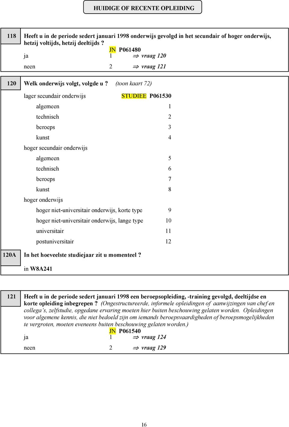 (toon kaart 72) lager secundair onderwijs STUDIEE P061530 algemeen 1 technisch 2 beroeps 3 kunst 4 hoger secundair onderwijs algemeen 5 technisch 6 beroeps 7 kunst 8 hoger onderwijs hoger