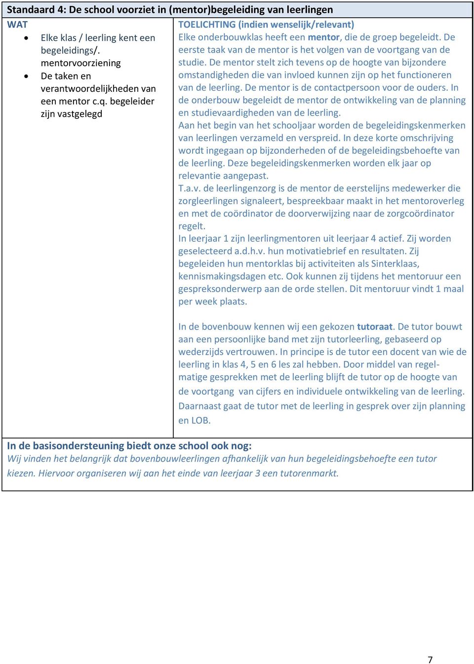 De mentor stelt zich tevens op de hoogte van bijzondere omstandigheden die van invloed kunnen zijn op het functioneren van de leerling. De mentor is de contactpersoon voor de ouders.