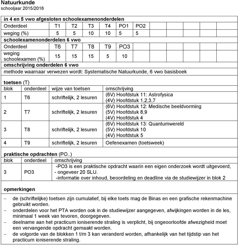 Hoofdstuk 4 3 T8 schriftelijk, 2 lesuren (6V) Hoofdstuk 13: Quantumwereld (5V) Hoofdstuk 10 (4V) Hoofdstuk 5 4 T9 schriftelijk, 2 lesuren Oefenexamen (toetsweek) 3 PO3 -PO3 is een praktische opdracht