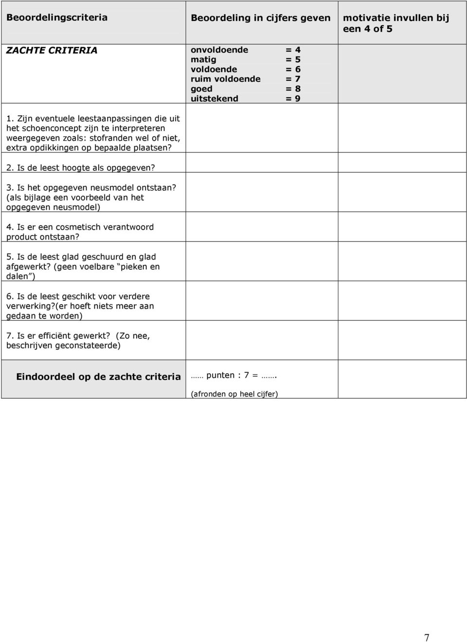 3. Is het opgegeven neusmodel ontstaan? (als bijlage een voorbeeld van het opgegeven neusmodel) 4. Is er een cosmetisch verantwoord product ontstaan? 5. Is de leest glad geschuurd en glad afgewerkt?