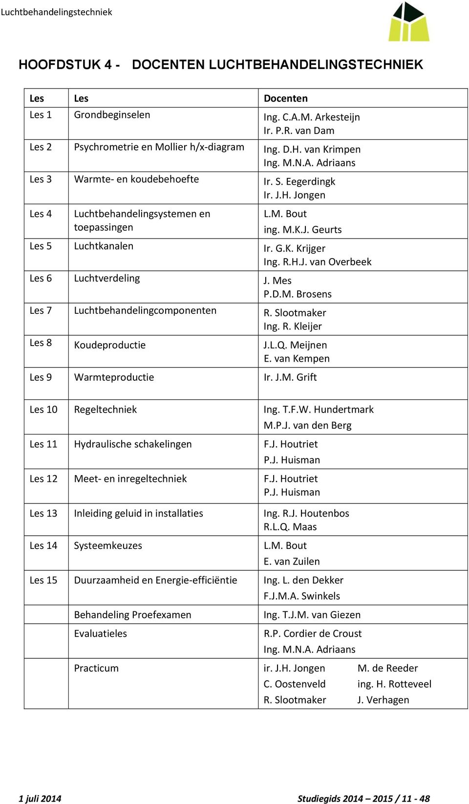 M. Brosens Les 7 Luchtbehandelingcomponenten R. Slootmaker Ing. R. Kleijer Les 8 Koudeproductie J.L.Q. Meijnen E. van Kempen Les 9 Warmteproductie Ir. J.M. Grift Les 10 Regeltechniek Ing. T.F.W. Hundertmark M.