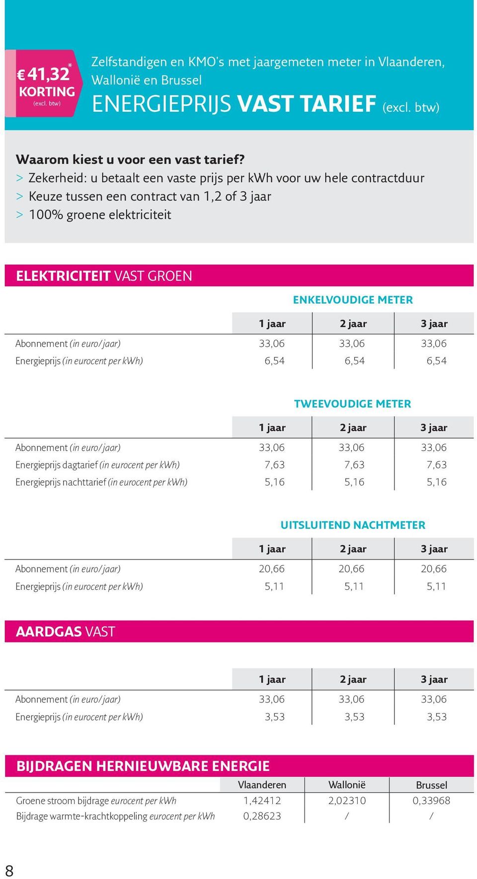 jaar 3 jaar Abonnement (in euro/jaar) 33,06 33,06 33,06 Energieprijs (in eurocent per kwh) 6,54 6,54 6,54 TWEEVOUDIGE METER 1 jaar 2 jaar 3 jaar Abonnement (in euro/jaar) 33,06 33,06 33,06