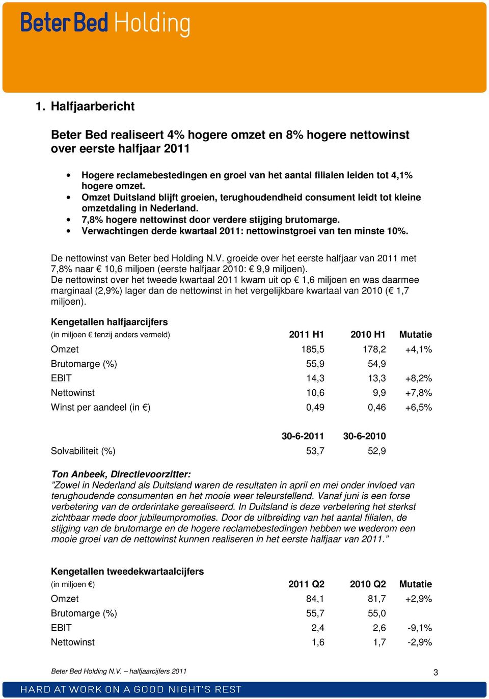 Verwachtingen derde kwartaal 2011: nettowinstgroei van ten minste 10%. De nettowinst van Beter bed Holding N.V. groeide over het eerste halfjaar van 2011 met 7,8% naar 10,6 miljoen (eerste halfjaar 2010: 9,9 miljoen).