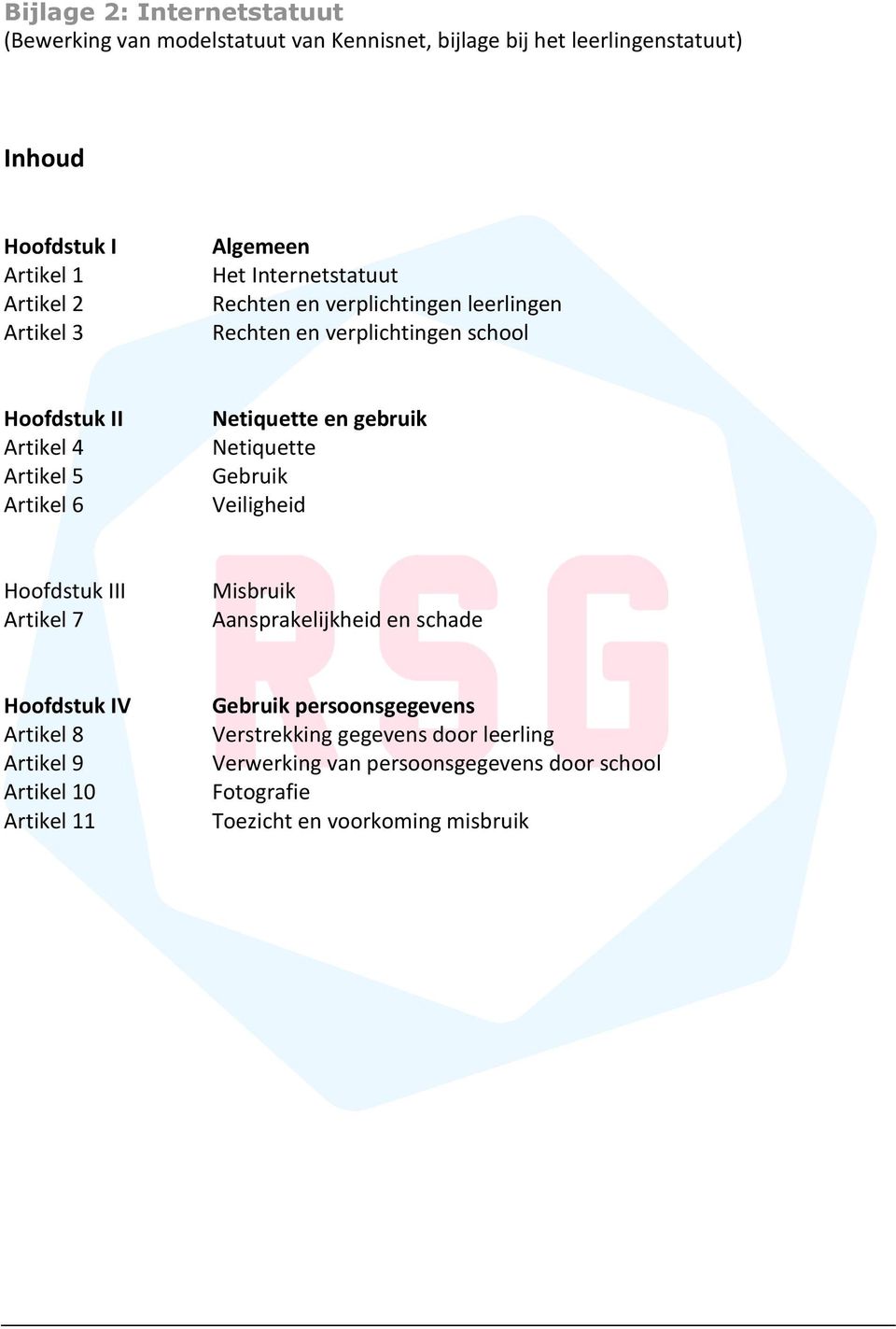 Netiquette en gebruik Netiquette Gebruik Veiligheid Hoofdstuk III Artikel 7 Misbruik Aansprakelijkheid en schade Hoofdstuk IV Artikel 8 Artikel 9