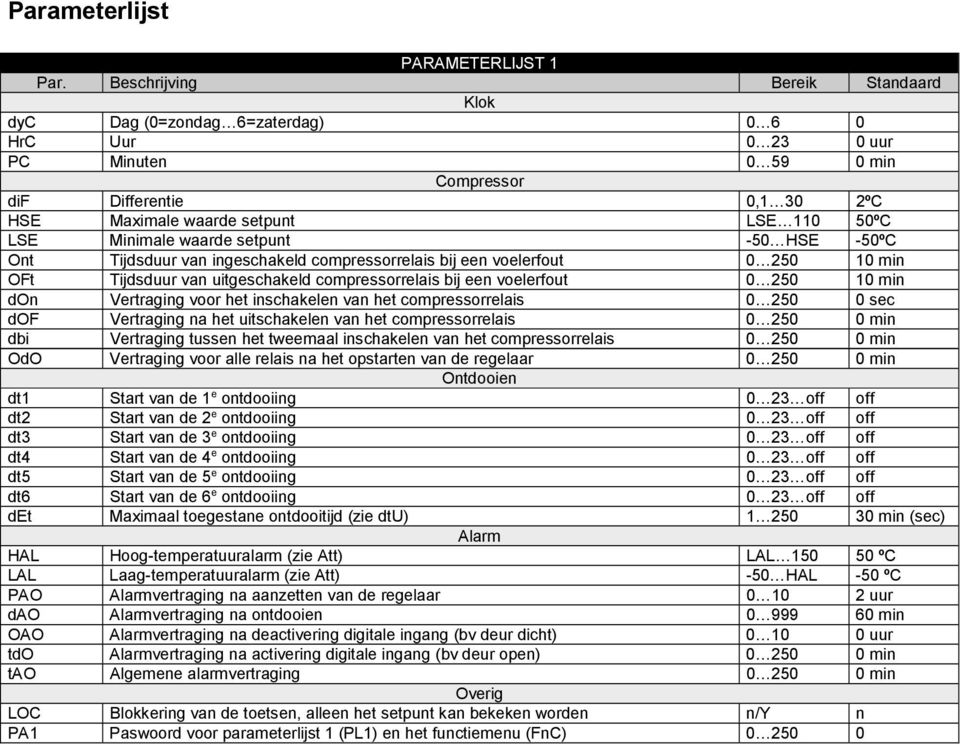 Minimale waarde setpunt -50 HSE -50ºC Ont Tijdsduur van ingeschakeld compressorrelais bij een voelerfout 0 250 10 min OFt Tijdsduur van uitgeschakeld compressorrelais bij een voelerfout 0 250 10 min