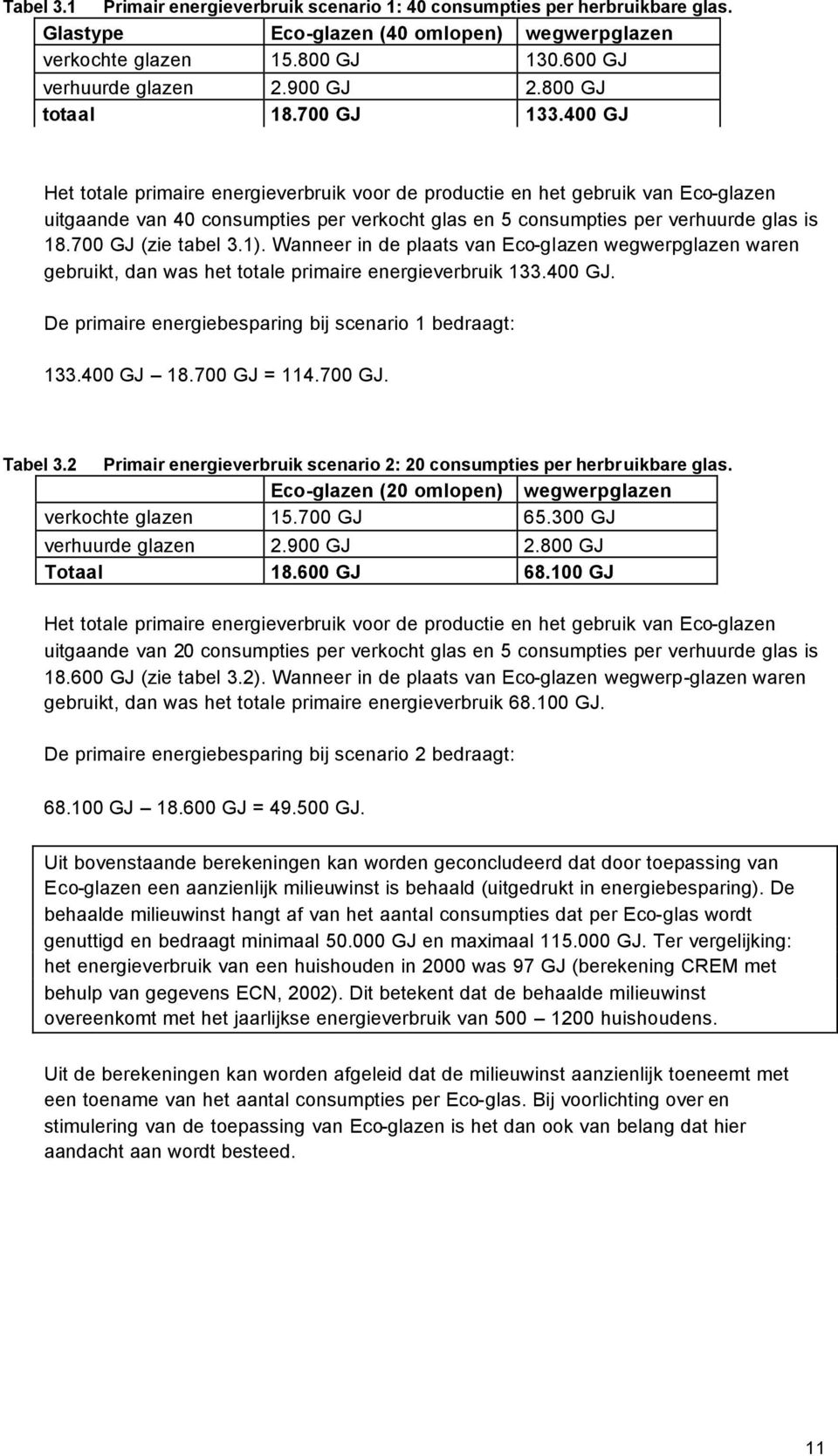 400 GJ Het totale primaire energieverbruik voor de productie en het gebruik van Eco-glazen uitgaande van 40 consumpties per verkocht glas en 5 consumpties per verhuurde glas is 18.700 GJ (zie tabel 3.