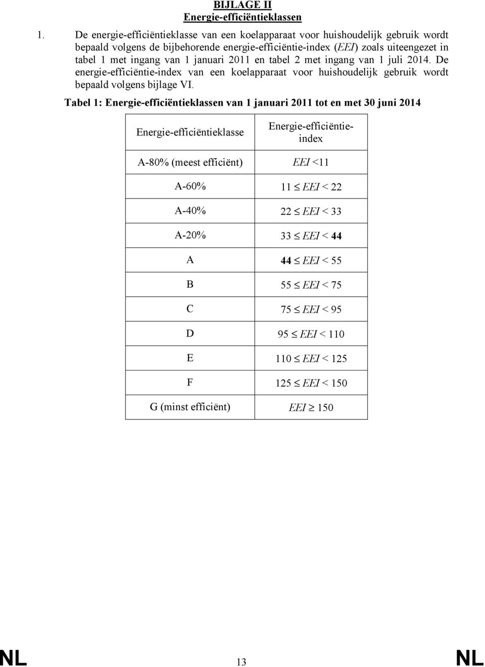 ingang van 1 januari 2011 en tabel 2 met ingang van 1 juli 2014. De energie-efficiëntie-index van een koelapparaat voor huishoudelijk gebruik wordt bepaald volgens bijlage VI.