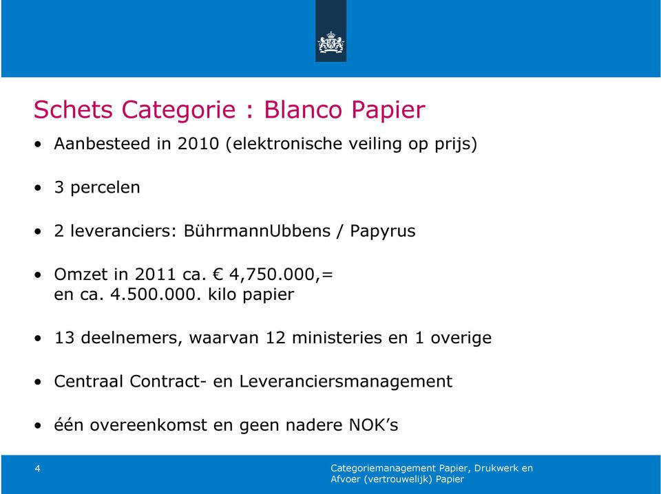 000,= en ca. 4.500.000. kilo papier 13 deelnemers, waarvan 12 ministeries en 1