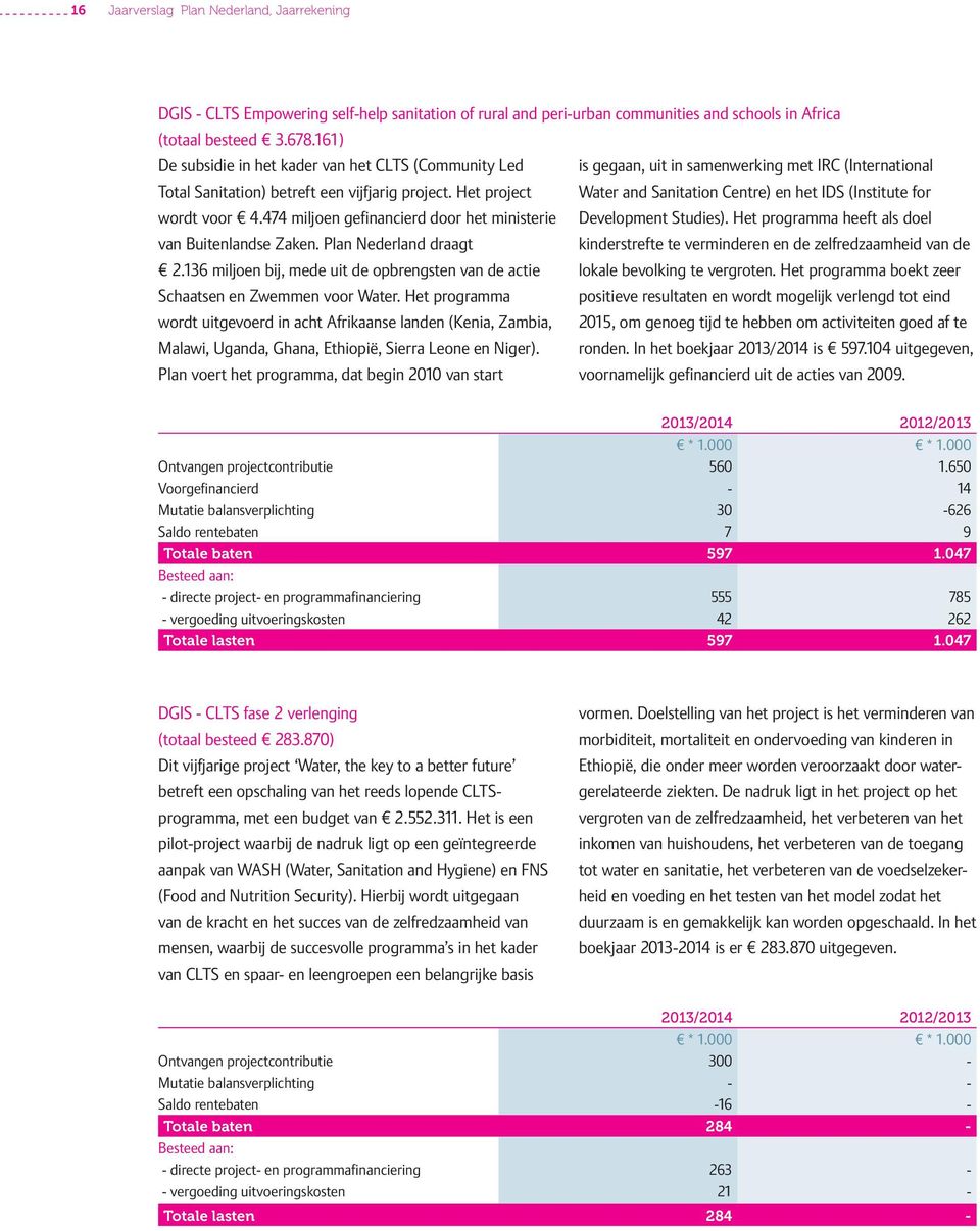 Het project Water and Sanitation Centre) en het IDS (Institute for wordt voor 4.474 miljoen gefinancierd door het ministerie Development Studies). Het programma heeft als doel van Buitenlandse Zaken.