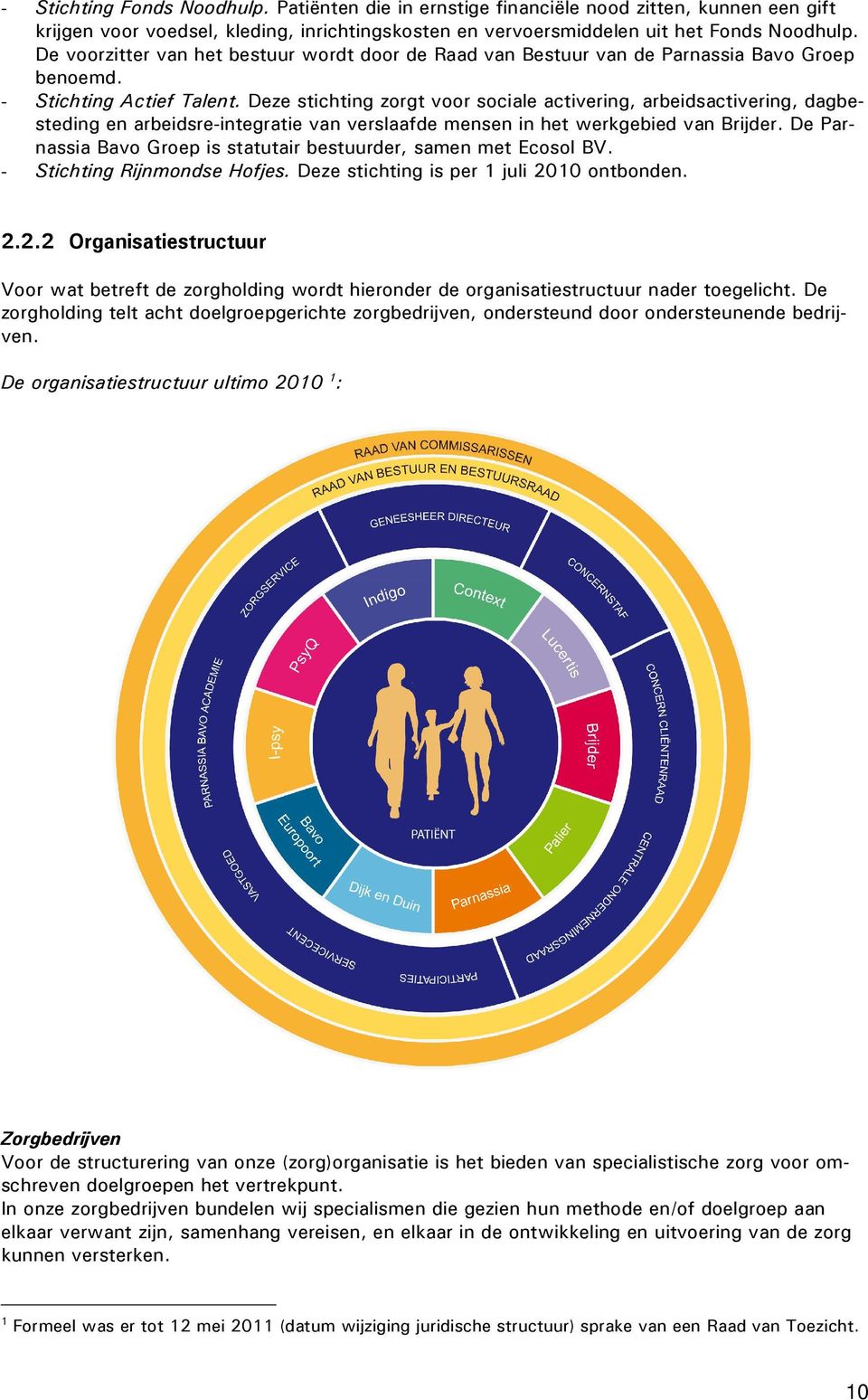 Deze stichting zorgt voor sociale activering, arbeidsactivering, dagbesteding en arbeidsre-integratie van verslaafde mensen in het werkgebied van Brijder.