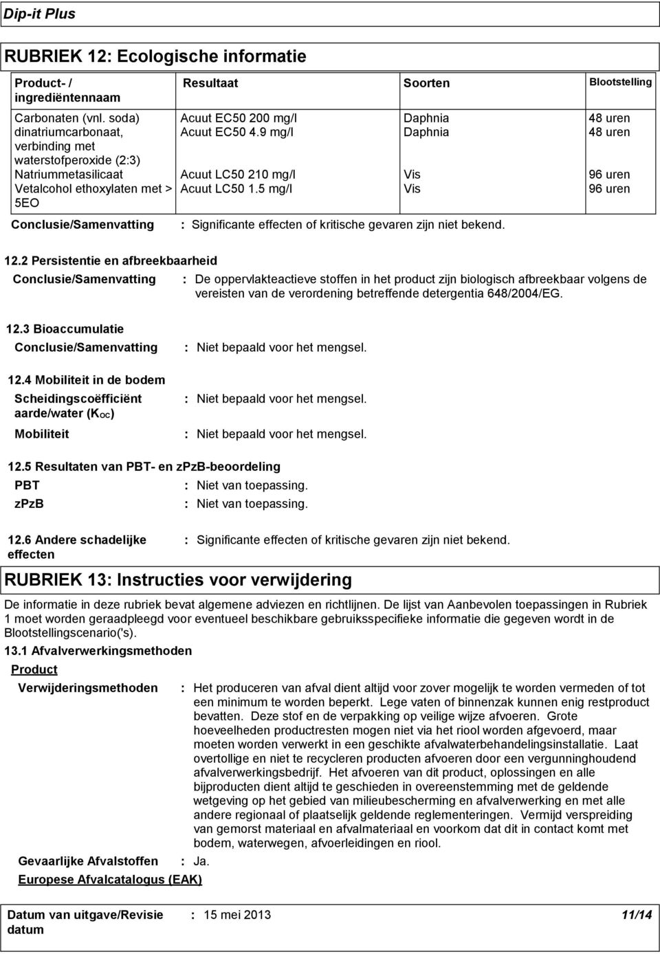 5 mg/l Vis 96 uren Resultaat Soorten Blootstelling 12.