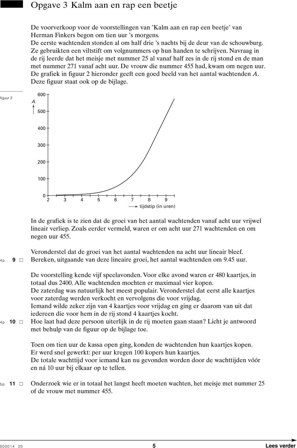 Navraag in de rij leerde dat het meisje met nummer 5 al vanaf half zes in de rij stond en de man met nummer 71 vanaf acht uur. De vrouw die nummer 455 had, kwam om negen uur.