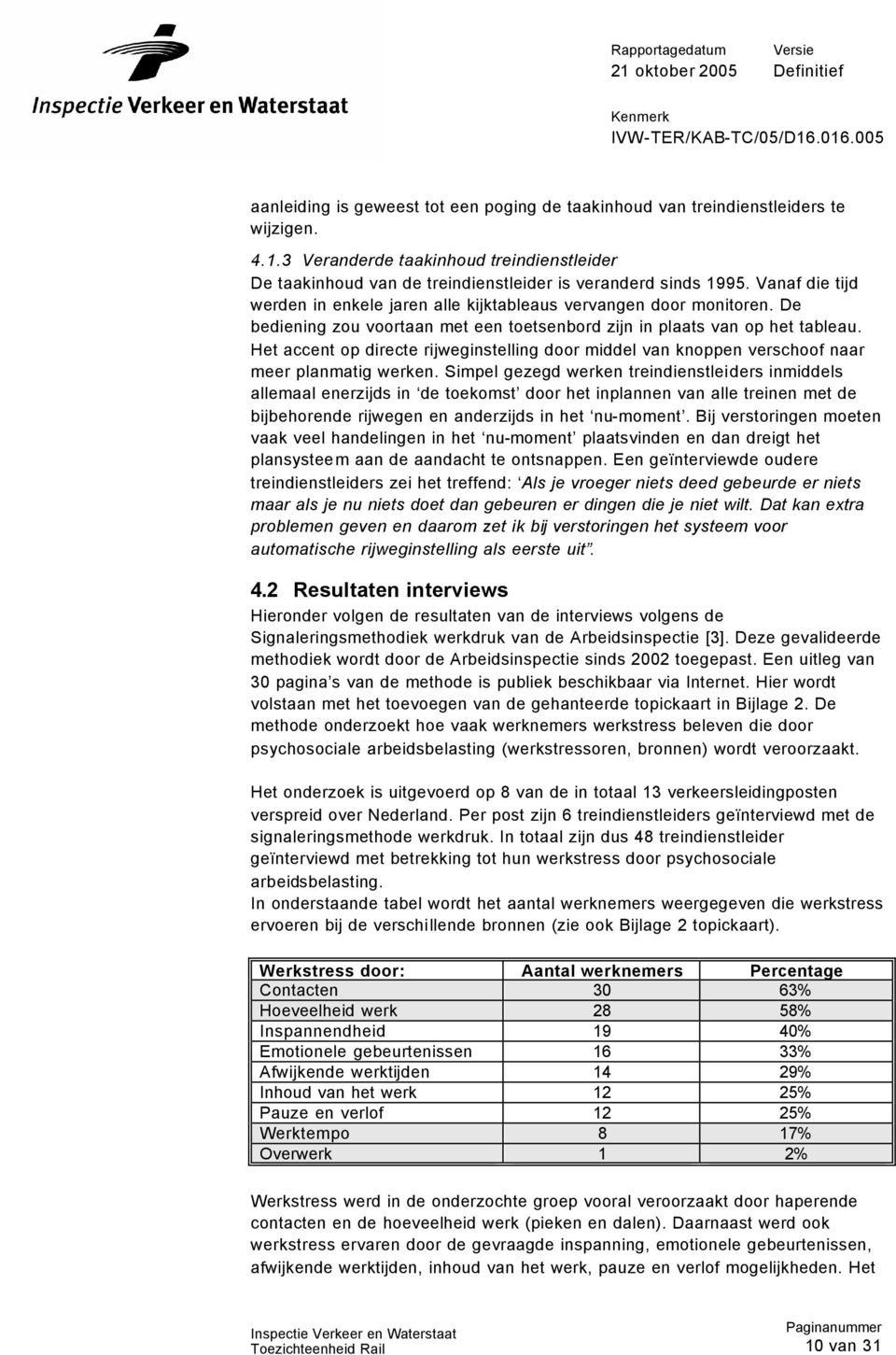 Het accent op directe rijweginstelling door middel van knoppen verschoof naar meer planmatig werken.