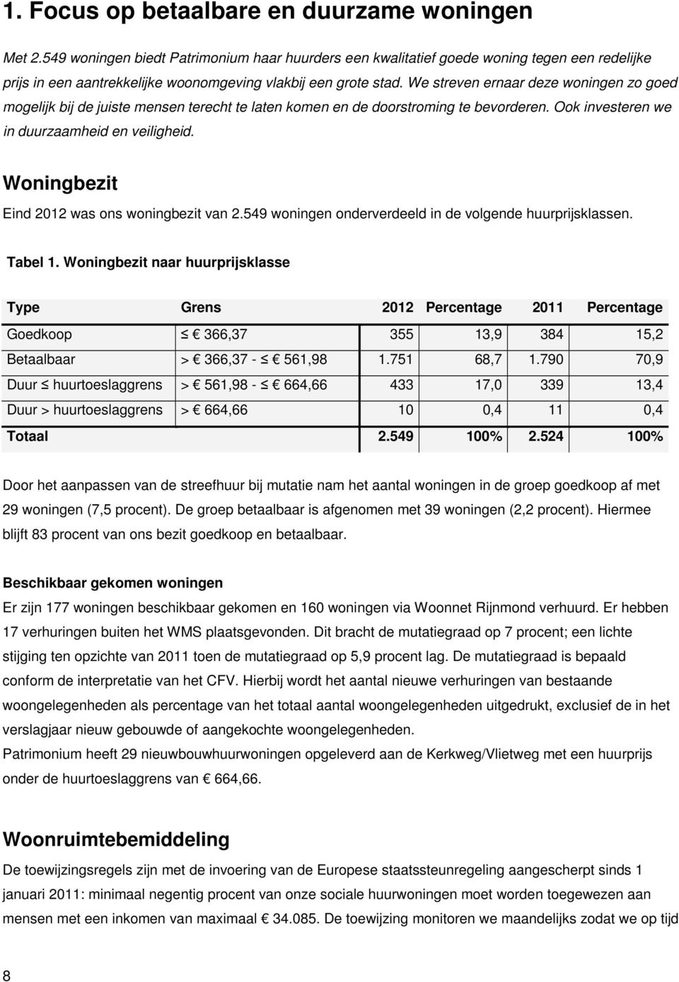 We streven ernaar deze woningen zo goed mogelijk bij de juiste mensen terecht te laten komen en de doorstroming te bevorderen. Ook investeren we in duurzaamheid en veiligheid.