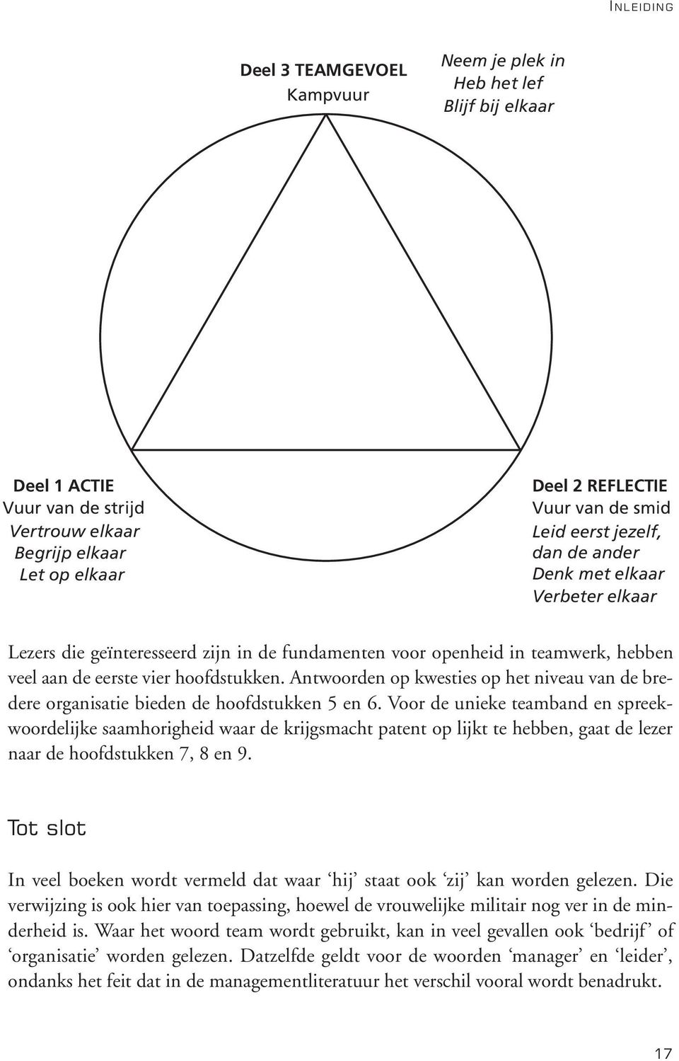 Antwoorden op kwesties op het niveau van de bredere organisatie bieden de hoofdstukken 5 en 6.