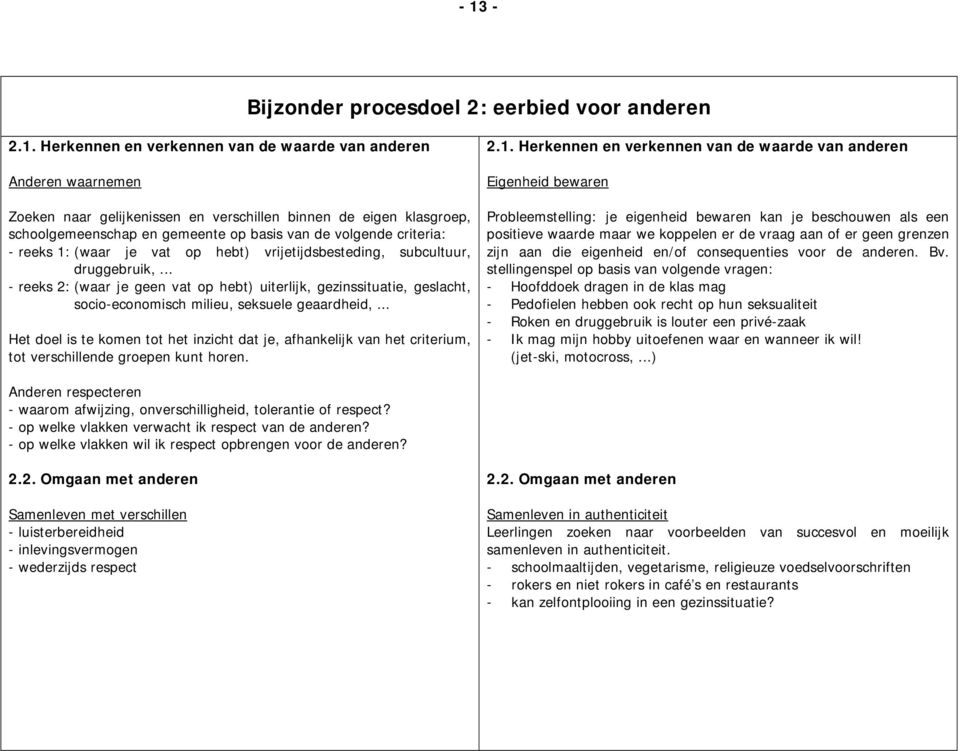 .. - reeks 2: (waar je geen vat op hebt) uiterlijk, gezinssituatie, geslacht, socio-economisch milieu, seksuele geaardheid,.