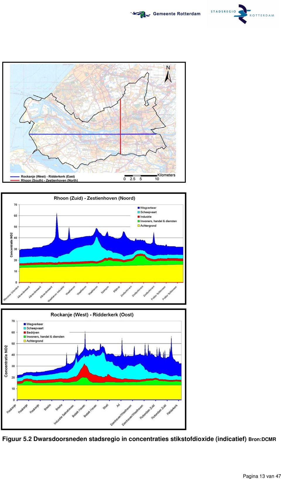 stadsregio in concentraties