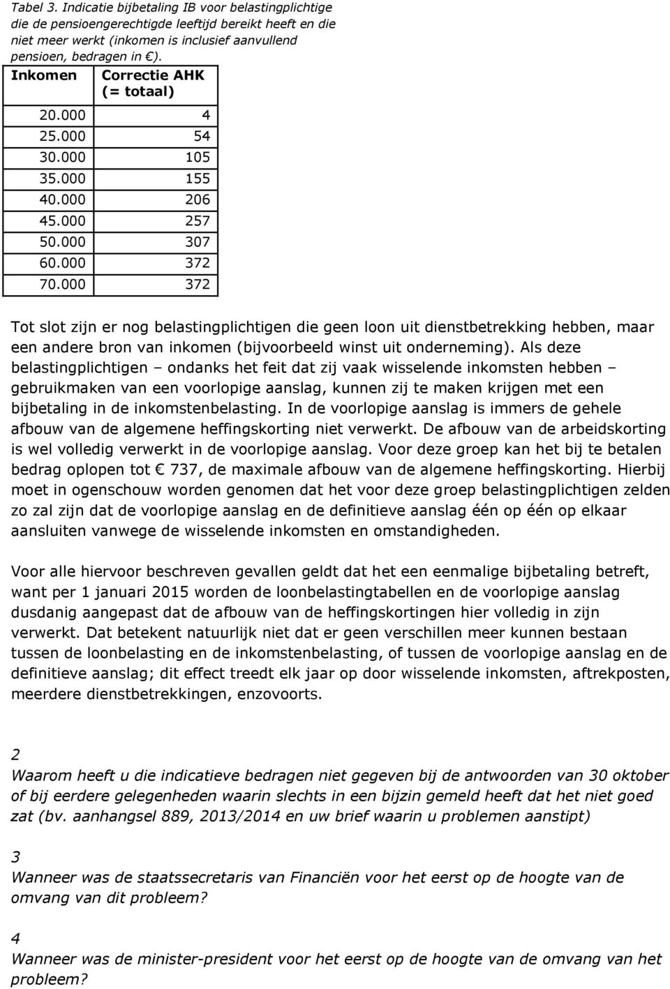 000 372 Tot slot zijn er nog belastingplichtigen die geen loon uit dienstbetrekking hebben, maar een andere bron van inkomen (bijvoorbeeld winst uit onderneming).