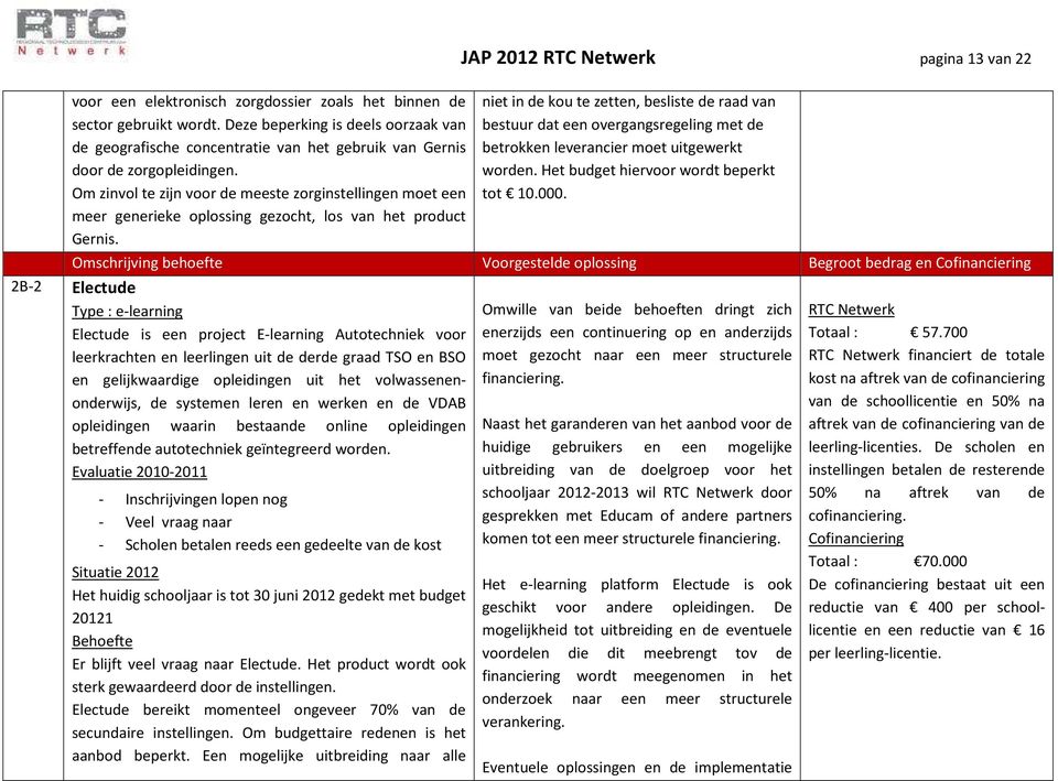 JAP 2012 RTC Netwerk pagina 13 van 22 niet in de kou te zetten, besliste de raad van bestuur dat een overgangsregeling met de betrokken leverancier moet uitgewerkt worden.