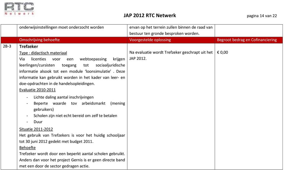 sociaaljuridische informatie alsook tot een module loonsimulatie. Deze informatie kan gebruikt worden in het kader van leer- en doe-opdrachten in de handelsopleidingen.