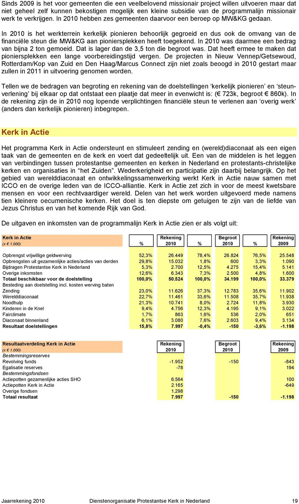 In 2010 is het werkterrein kerkelijk pionieren behoorlijk gegroeid en dus ook de omvang van de financiële steun die MW&KG aan pioniersplekken heeft toegekend.