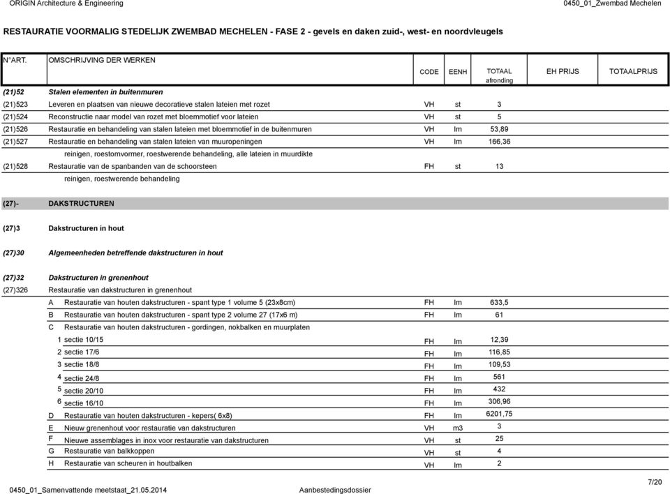 roestomvormer, roestwerende behandeling, alle lateien in muurdikte (21)528 Restauratie van de spanbanden van de schoorsteen FH st 13 reinigen, roestwerende behandeling (27)- DAKSTRUCTUREN (27)3