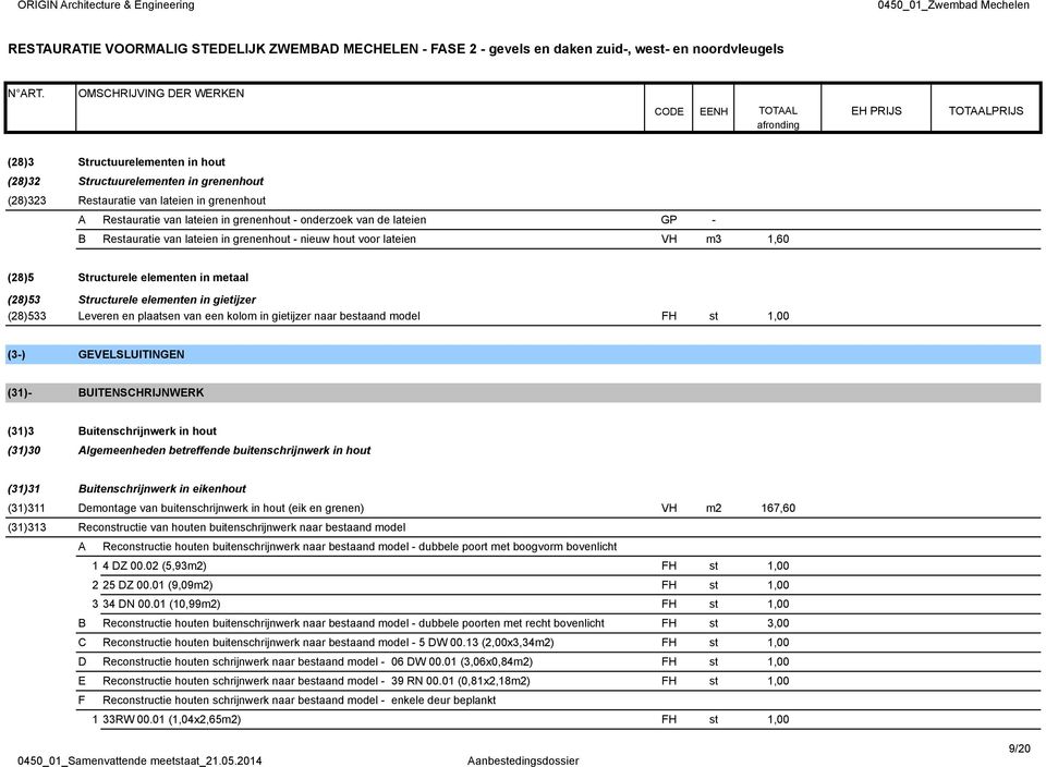 gietijzer naar bestaand model FH st 1,00 (3-) GEVELSLUITINGEN (31)- BUITENSCHRIJNWERK (31)3 Buitenschrijnwerk in hout (31)30 Algemeenheden betreffende buitenschrijnwerk in hout (31)31