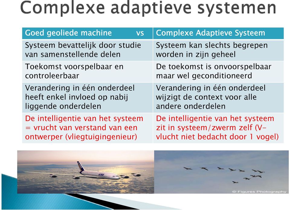 (vliegtuigingenieur) Complexe Adaptieve Systeem Systeem kan slechts begrepen worden in zijn geheel De toekomst is onvoorspelbaar maar wel