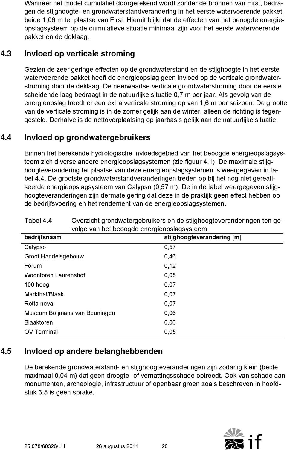 3 Invloed op verticale stroming Gezien de zeer geringe effecten op de grondwaterstand en de stijghoogte in het eerste watervoerende pakket heeft de energieopslag geen invloed op de verticale