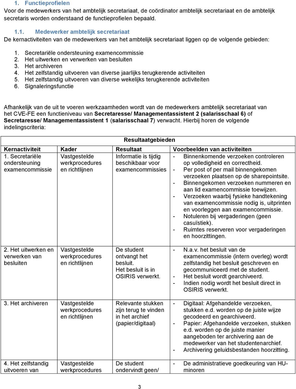 Het zelfstandig uitvoeren van diverse wekelijks terugkerende activiteiten 6.