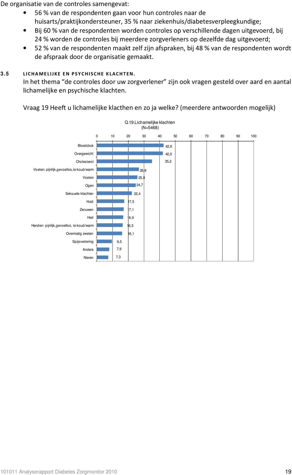 afspraken, bij 48 % van de respondenten wordt de afspraak door de organisatie gemaakt. 3.5 LICHAMELIJKE EN PSYCHISCHE KLACHTEN.