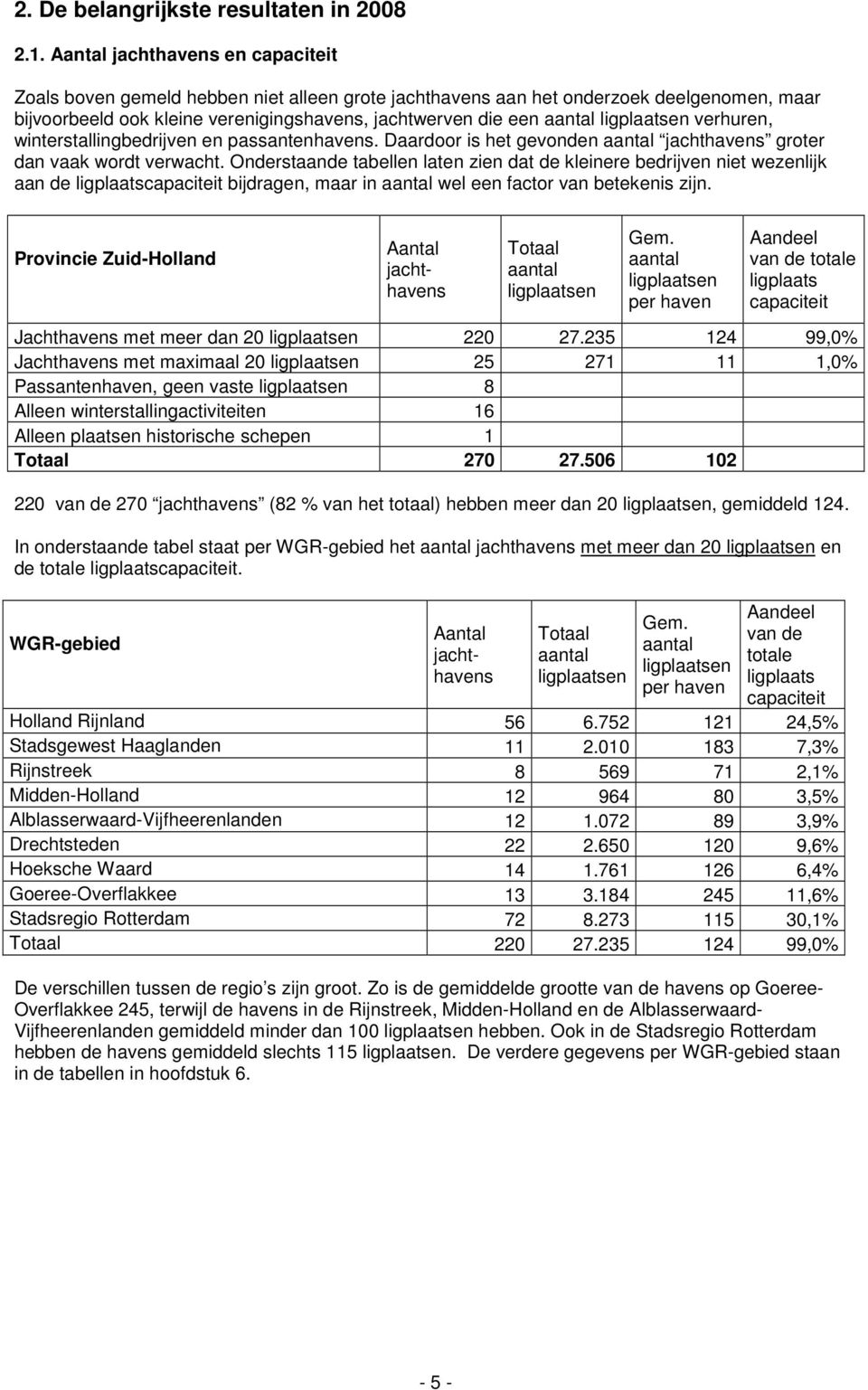 ligplaatsen verhuren, winterstallingbedrijven en passantenhavens. Daardoor is het gevonden aantal jachthavens groter dan vaak wordt verwacht.