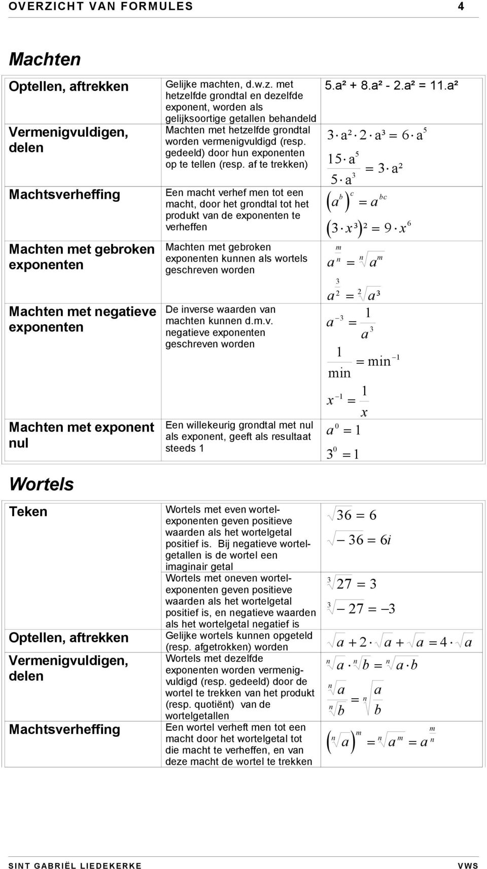 f te trekke) Ee cht verhef e tot ee cht, door het grodtl tot het produkt v de expoete te verheffe Mchte et gebroke expoete kue ls wortels geschreve worde De iverse wrde v chte kue d..v. egtieve expoete geschreve worde Ee willekeurig grodtl et ul ls expoet, geeft ls resultt steeds Wortels et eve wortelexpoete geve positieve wrde ls het wortelgetl positief is.