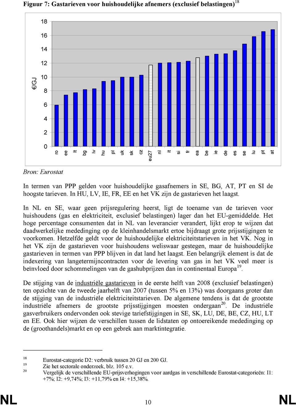 In NL en SE, waar geen prijsregulering heerst, ligt de toename van de tarieven voor huishoudens (gas en elektriciteit, exclusief belastingen) lager dan het EU-gemiddelde.