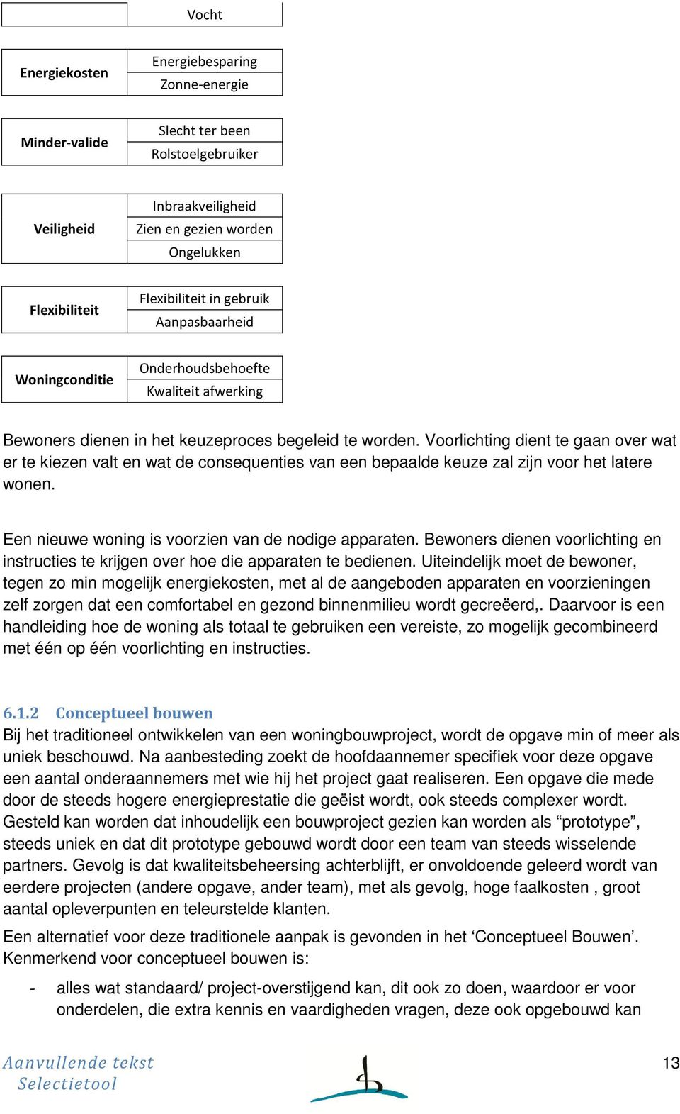 Voorlichting dient te gaan over wat er te kiezen valt en wat de consequenties van een bepaalde keuze zal zijn voor het latere wonen. Een nieuwe woning is voorzien van de nodige apparaten.